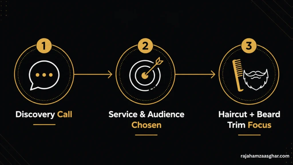 The first meeting decided everything