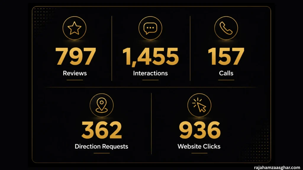 what barber seo actually produces by july 2026